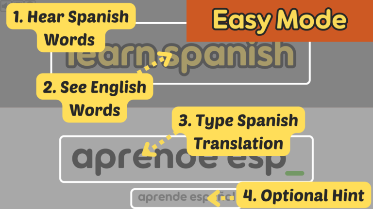 spanish typing game